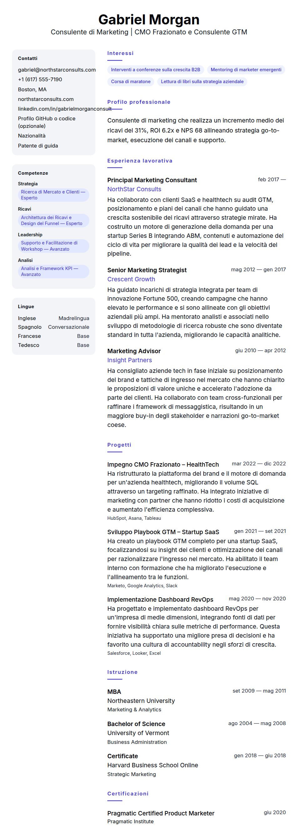 Anteprima del curriculum Esempio di Curriculum Vitae per Consulente di Marketing