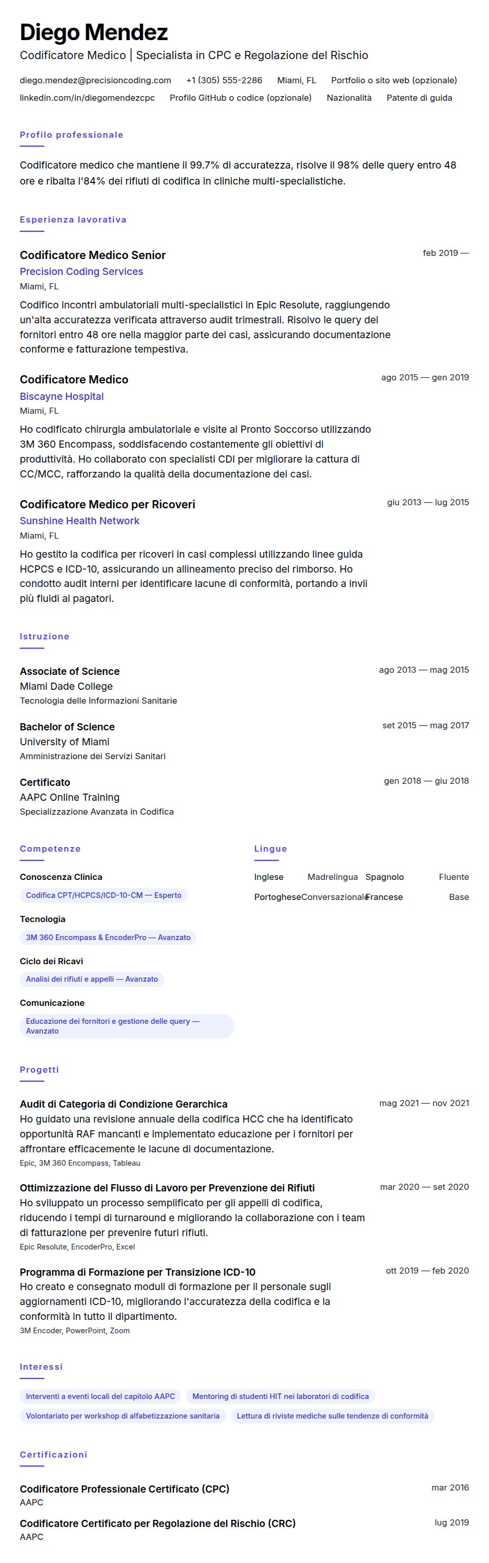 Esempio di Curriculum per Codificatore Medico