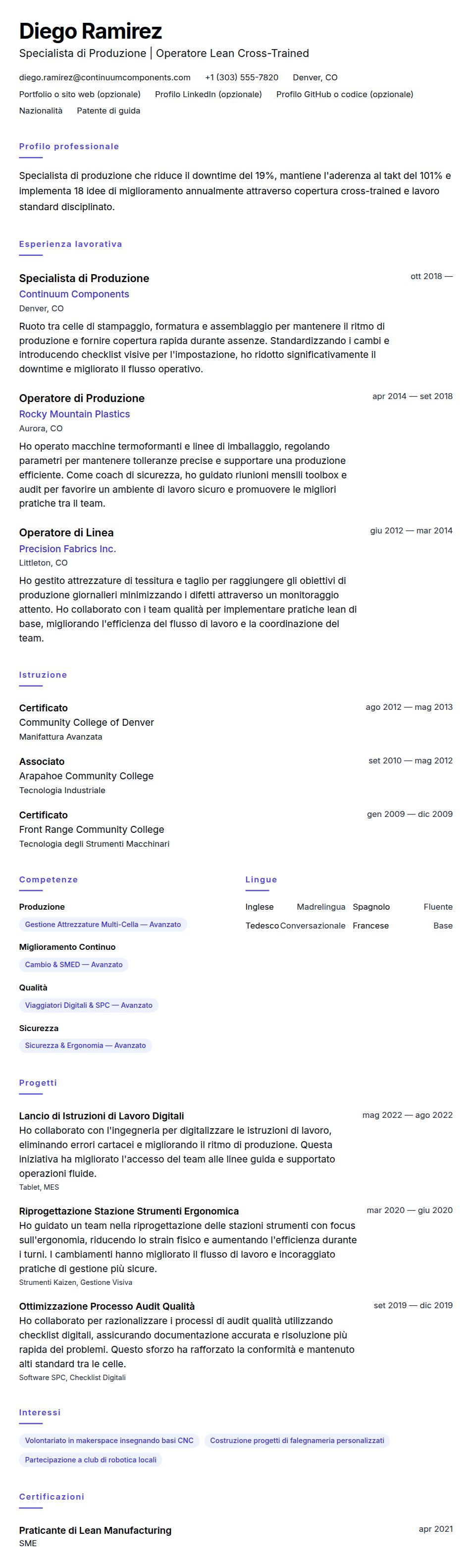 Anteprima del curriculum Esempio di Curriculum per Specialista di Produzione