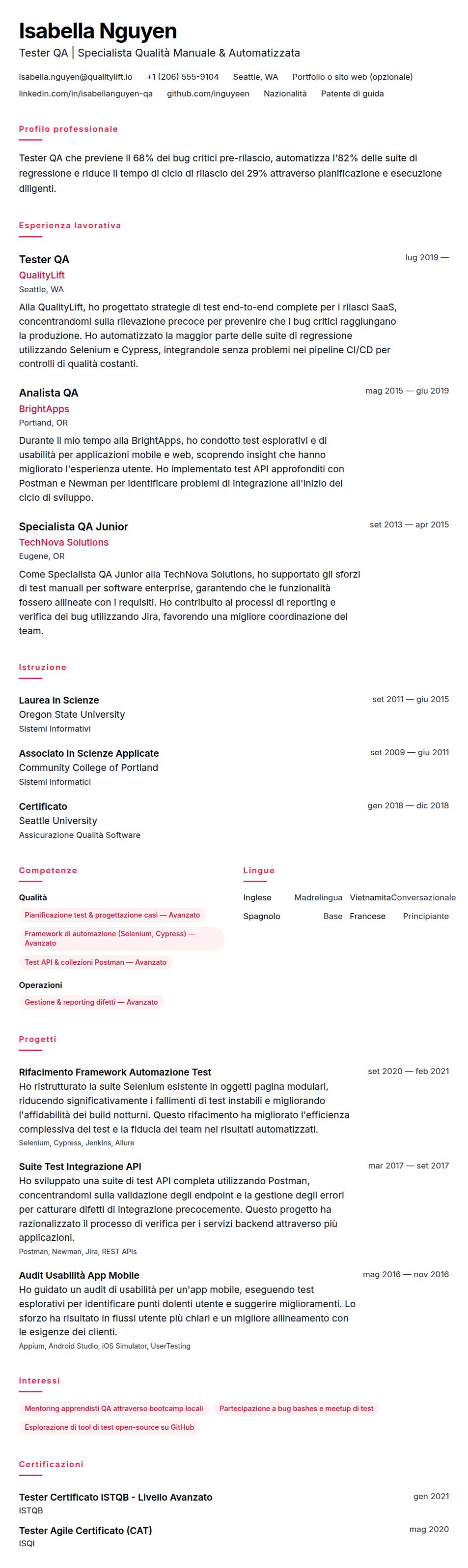 Esempio di Curriculum Vitae per Tester QA