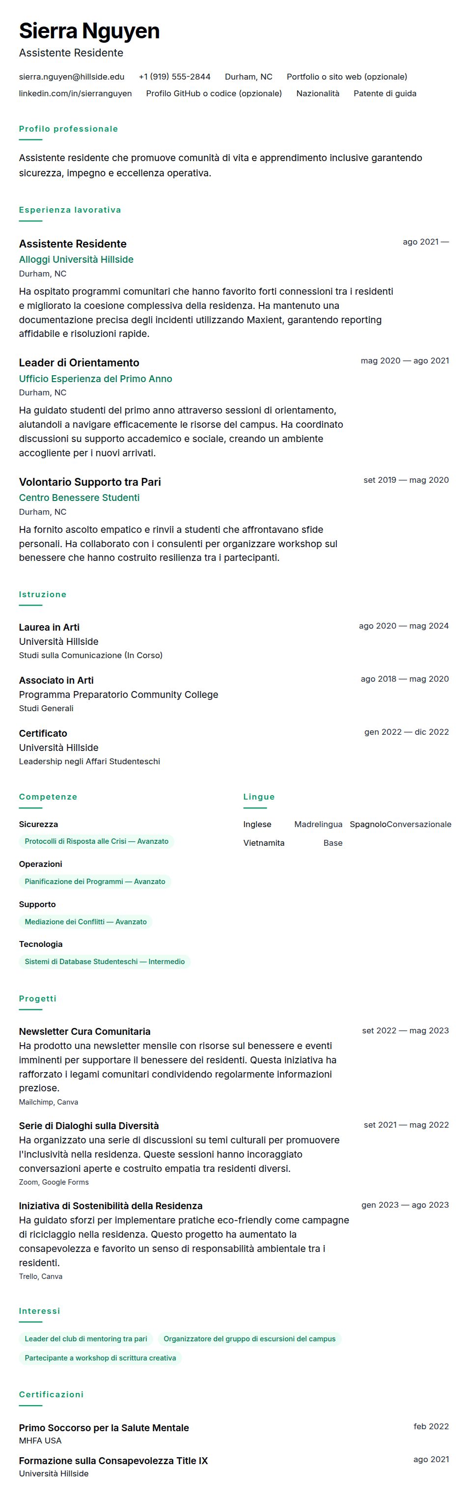 Esempio di Curriculum Vitae per Assistente Residente