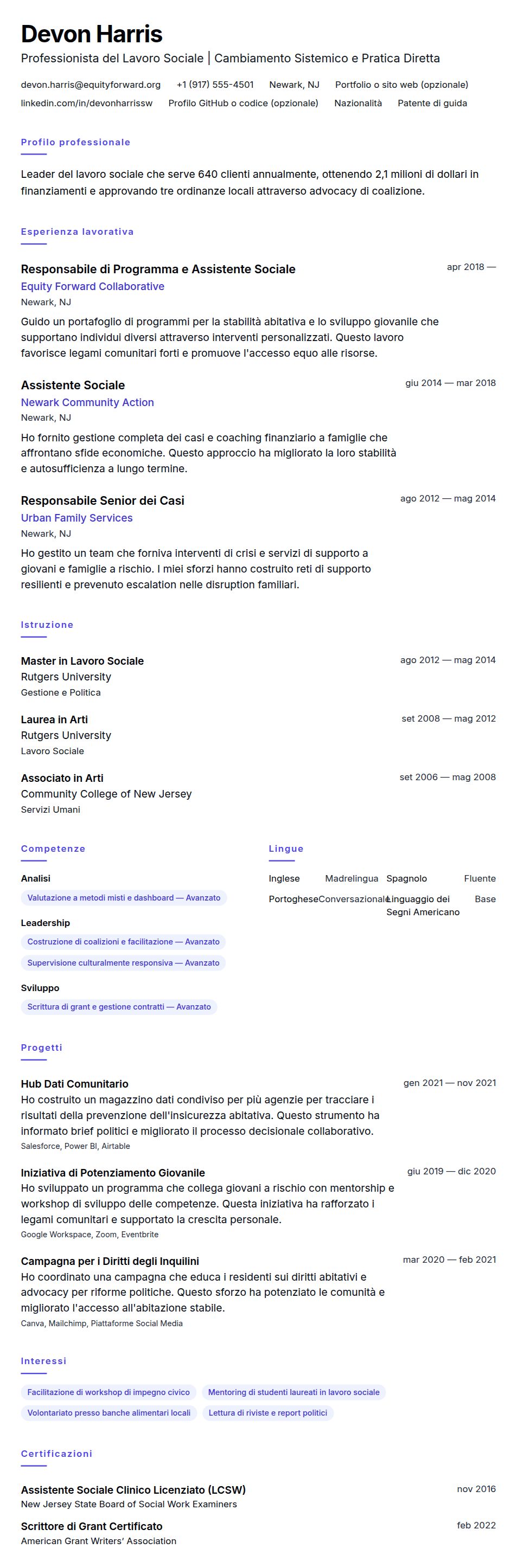 Esempio di Curriculum Vitae per Professionista del Lavoro Sociale