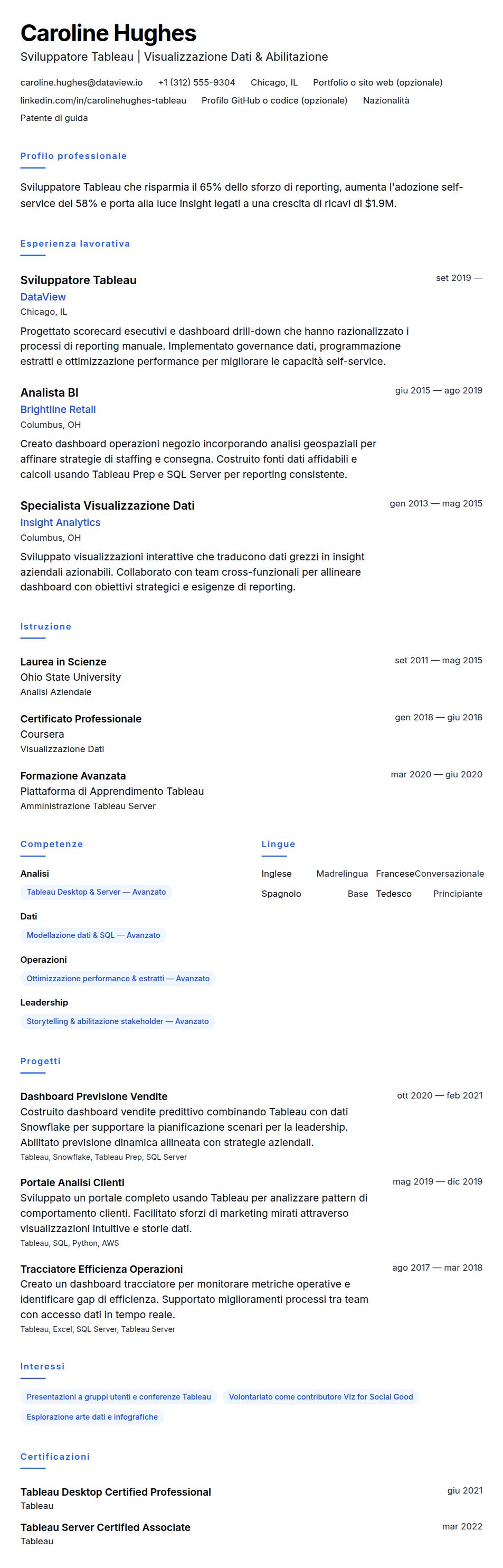 Anteprima del curriculum Esempio di Curriculum Sviluppatore Tableau