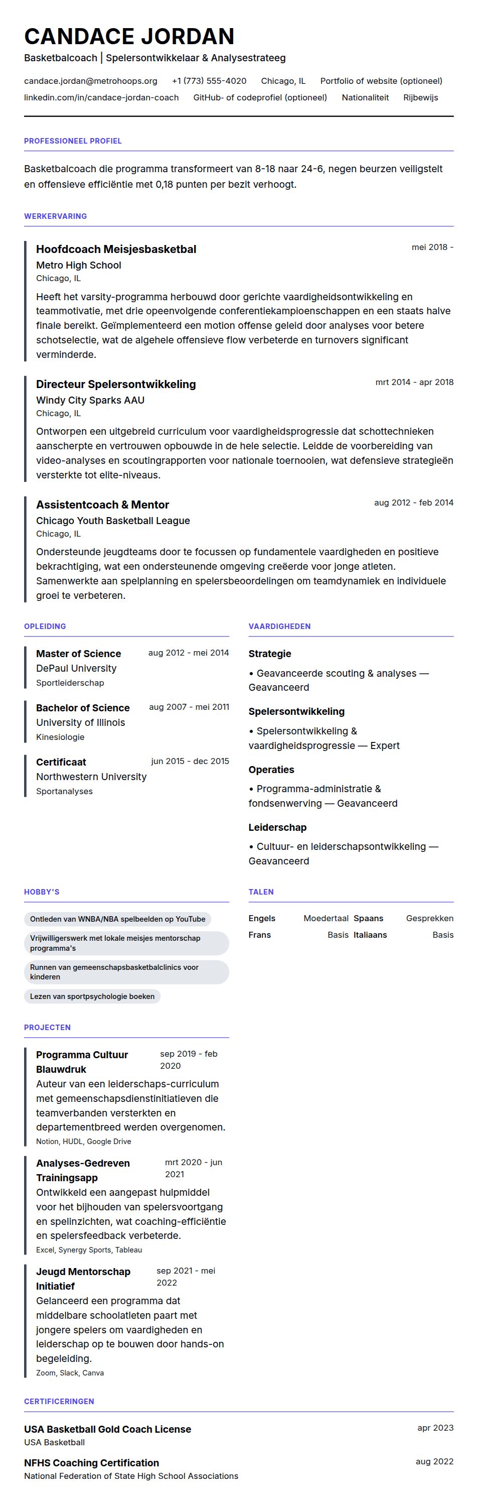 Voorbeeld cv basketbalcoach
