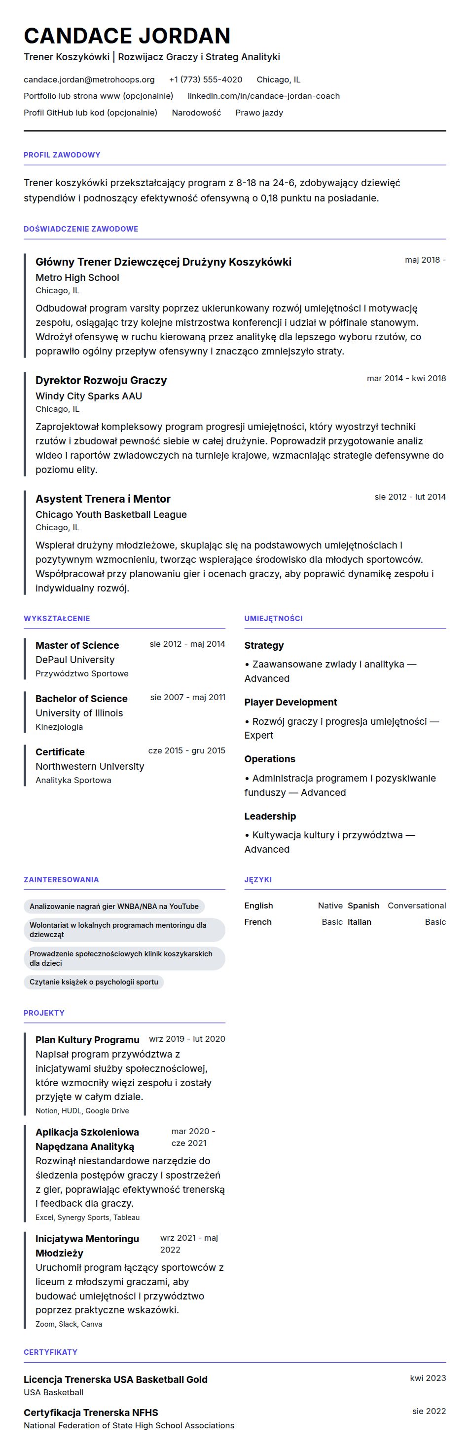 Podgląd CV Przykładowe CV Trenera Koszykówki