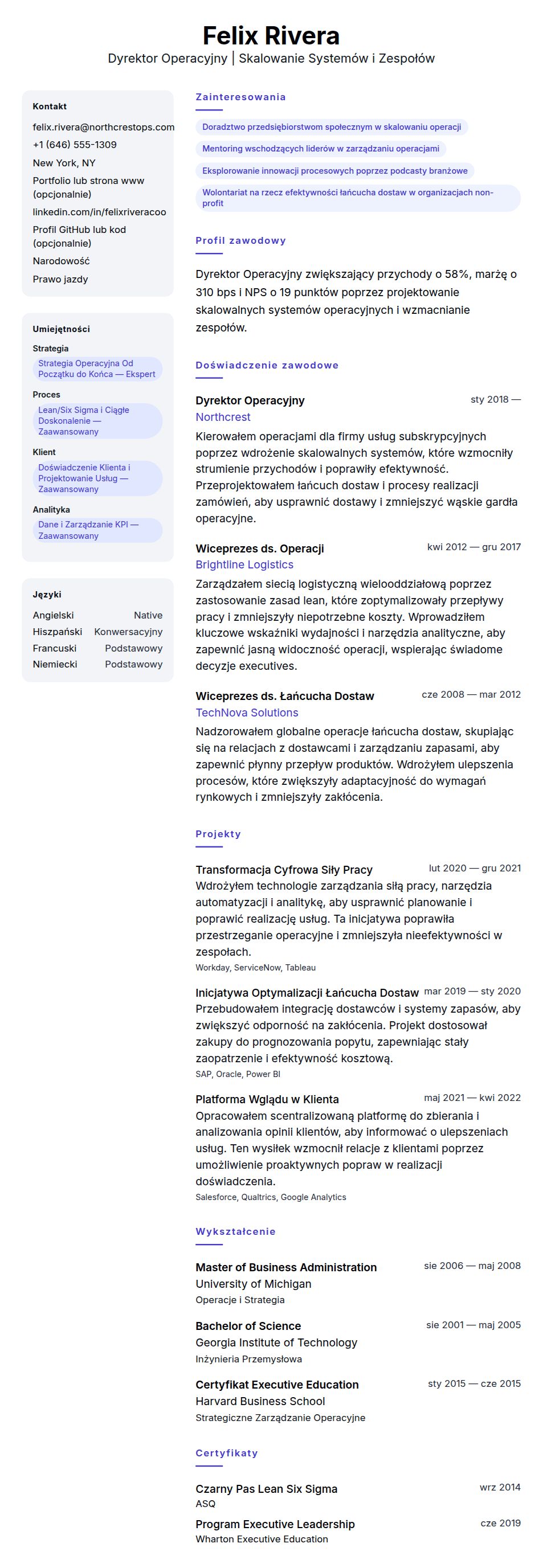 Przykładowe CV Dyrektora Operacyjnego