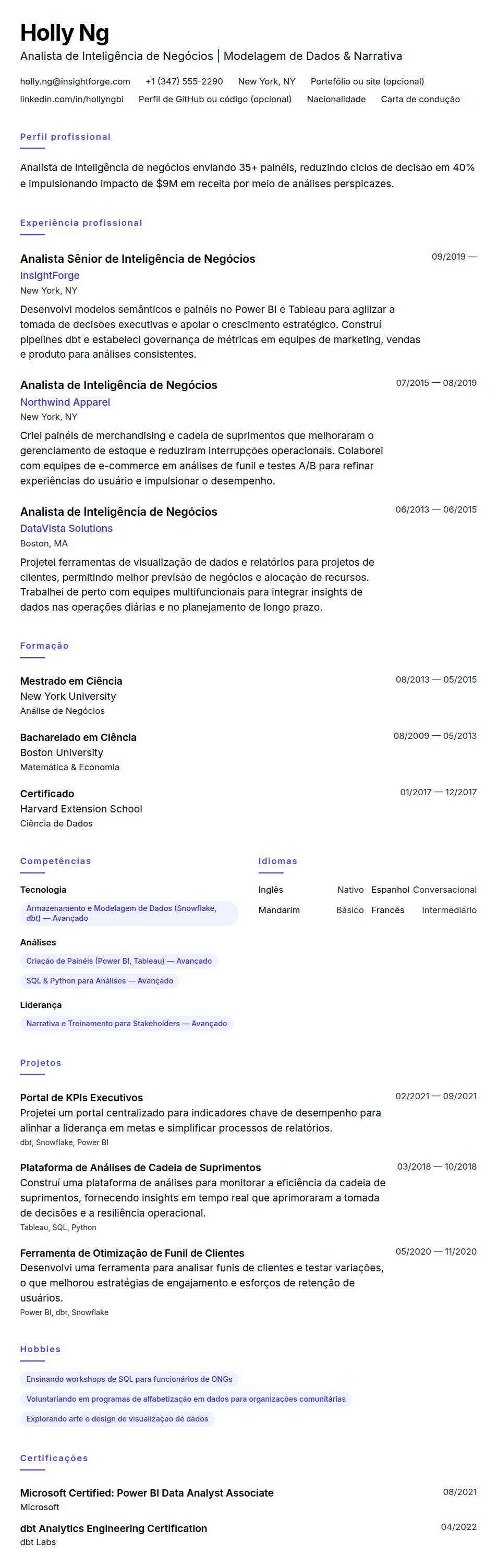 Pré-visualização do currículo Exemplo de Currículo de Analista de Inteligência de Negócios