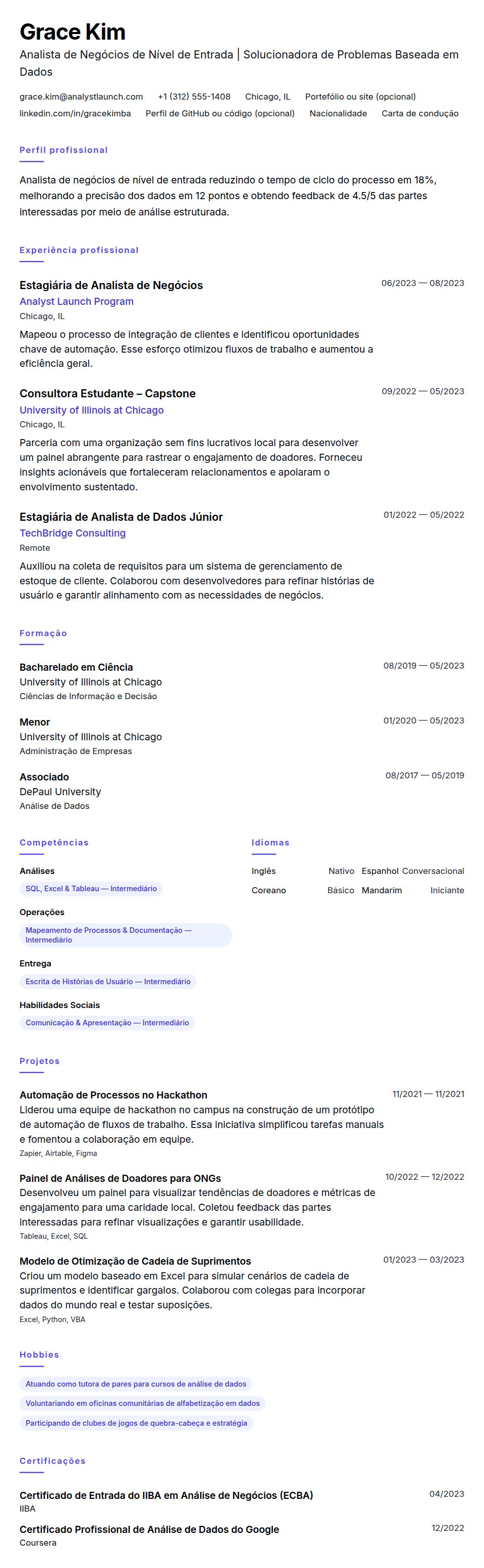 Exemplo de Currículo para Analista de Negócios de Nível de Entrada