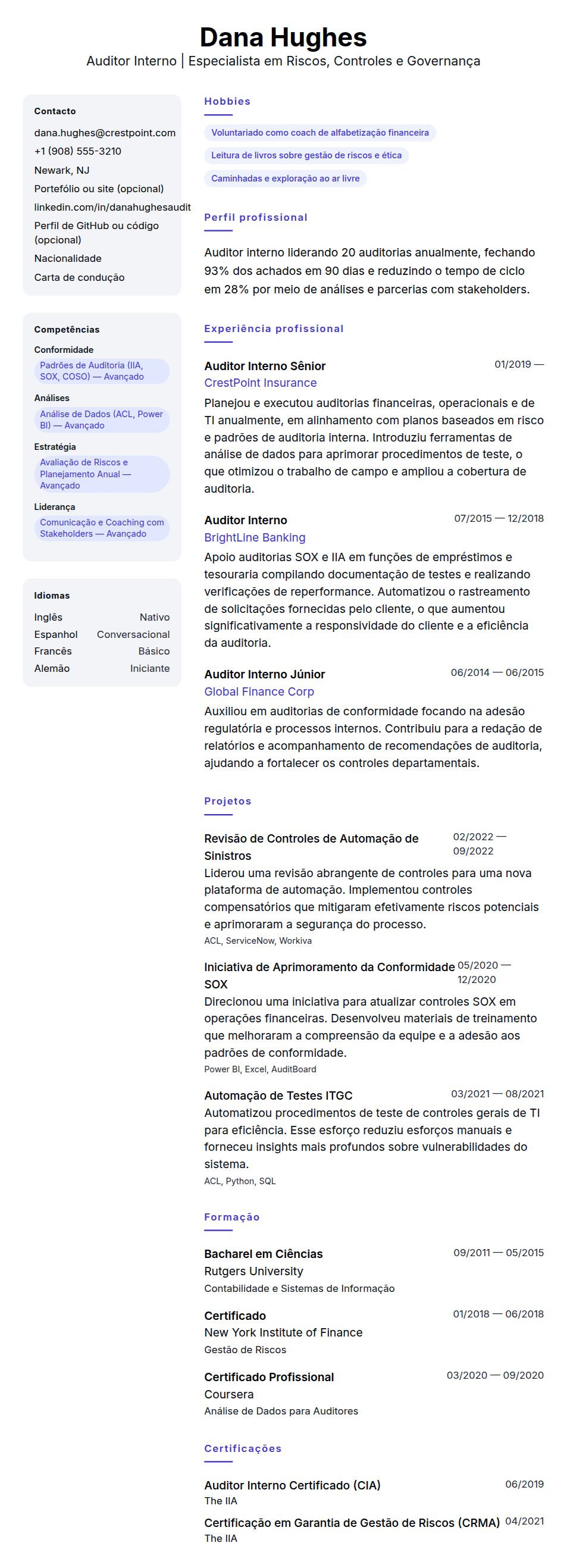 Pré-visualização do currículo Exemplo de Currículo de Auditor Interno
