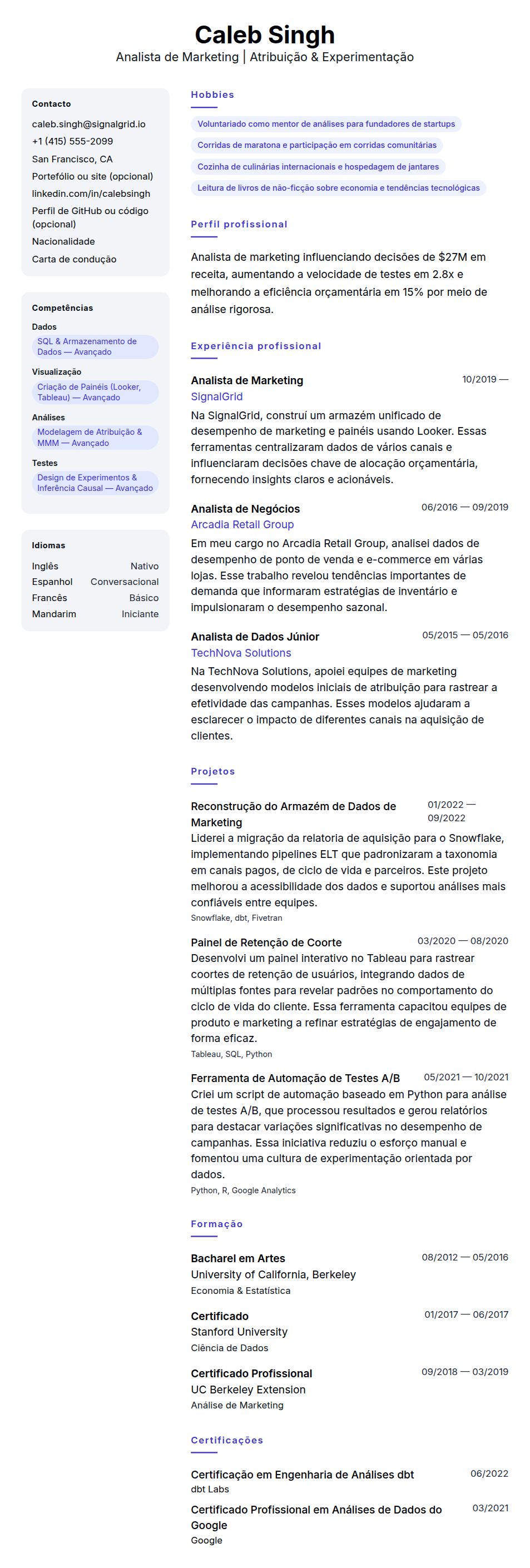 Pré-visualização do currículo Exemplo de Currículo de Analista de Marketing