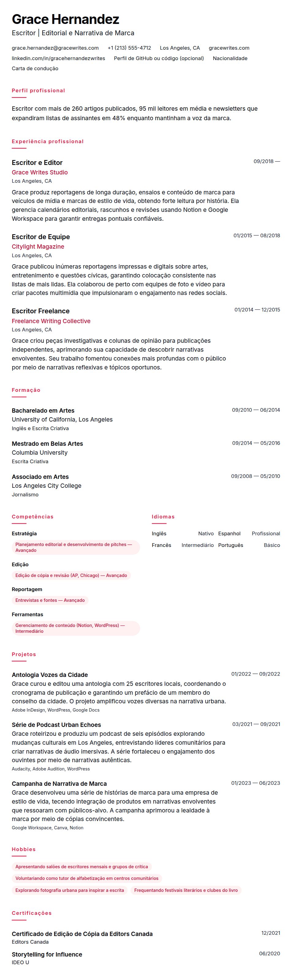 Exemplo de Currículo de Escritor