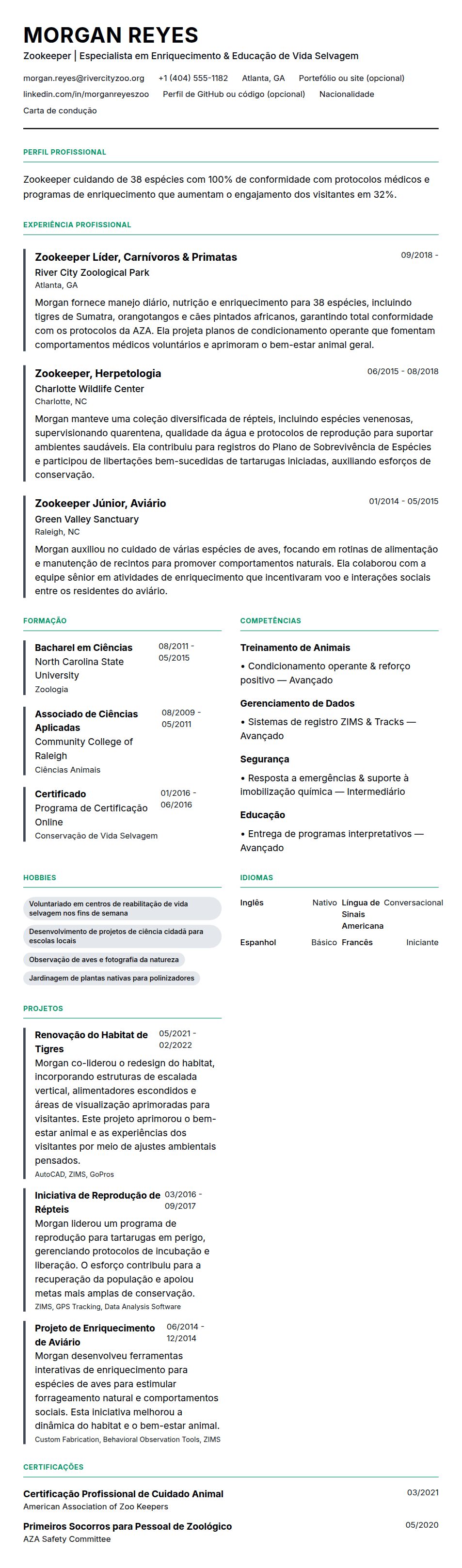 Exemplo de Currículo de Zookeeper