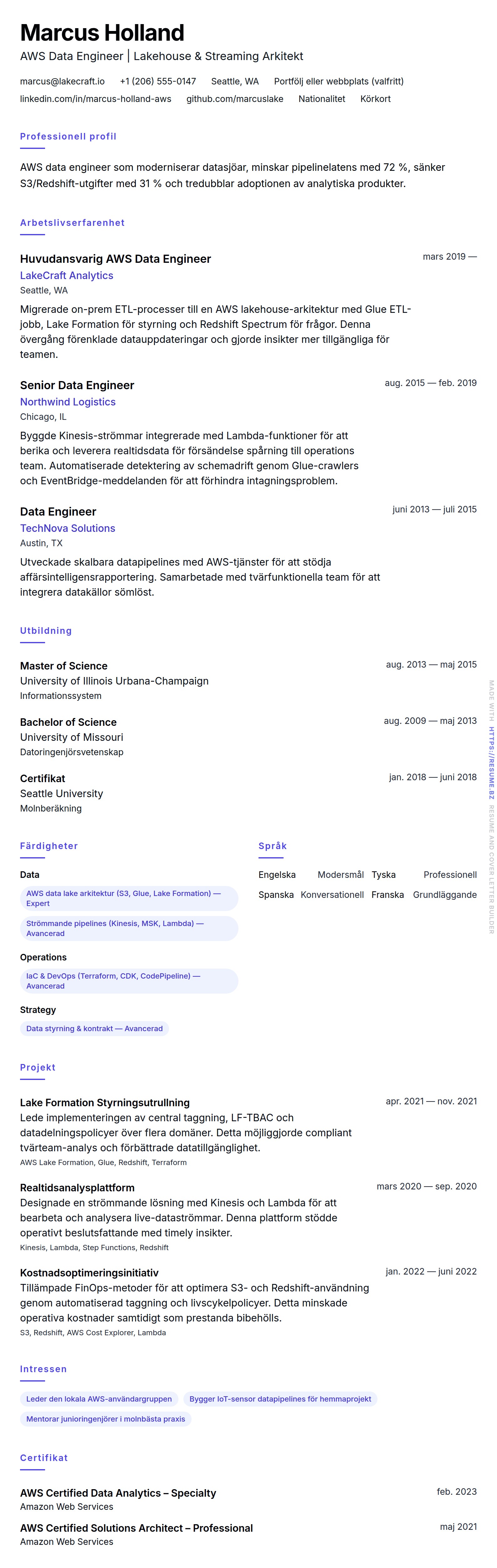 AWS Data Engineer CV-exempel