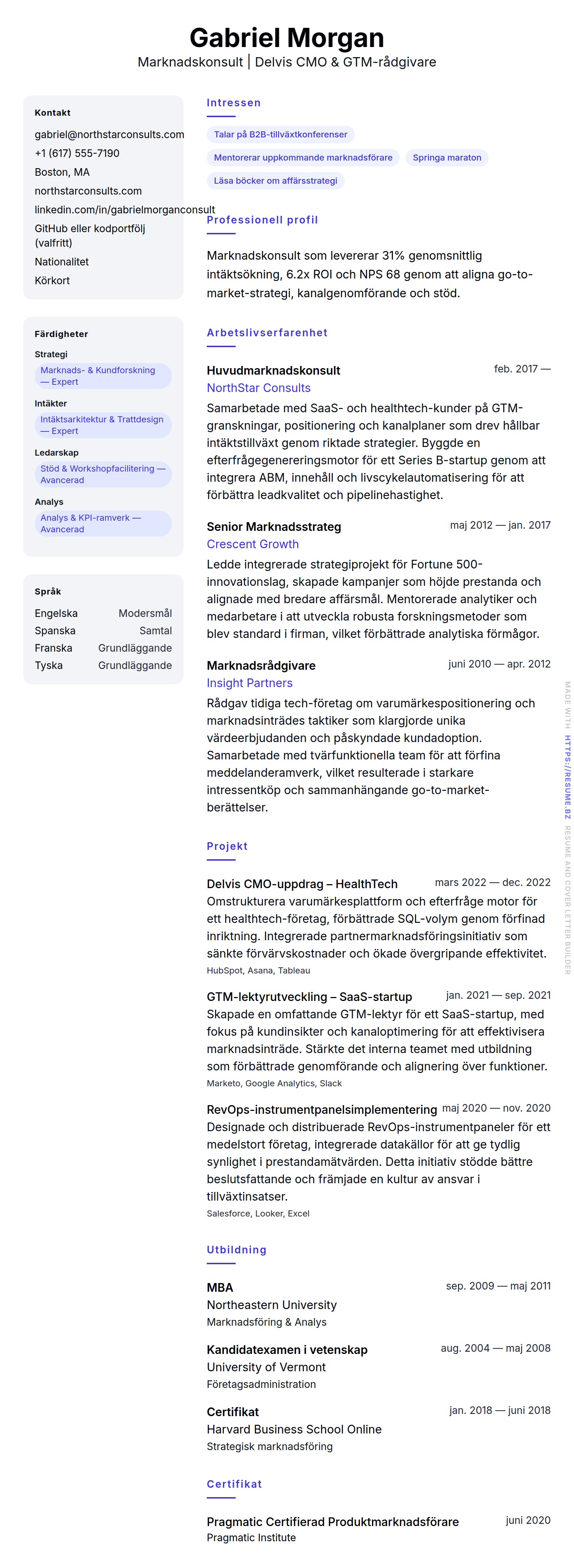 CV-förhandsgranskning för Exempel på CV för Marknadskonsult
